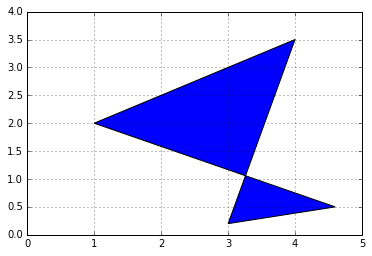 ../../_images/0293a3dd64f49f4e879c1db79f7e76e2a196c3677de7849d401e0166303253e2.png