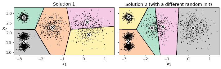 ../../_images/038d12c63abc240cbbb5714958b9221a7187f22ddd38025ee2536c46b584da76.png