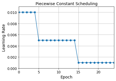 ../../_images/083df15ca416739fed0e5969653ee3b35bc550657ac8c8d7d06ddbc0b3dd3f6d.png