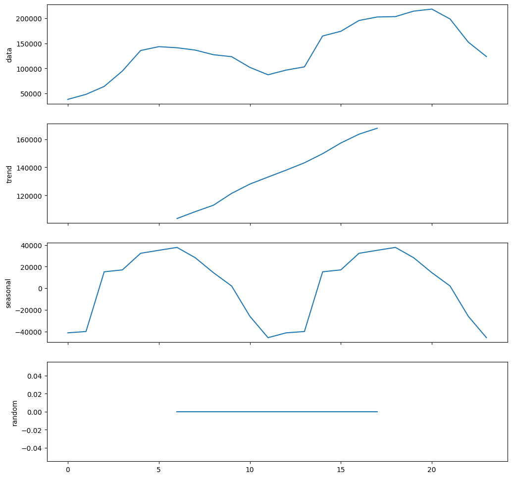 ../_images/0c30045b6c5bae759d1c1bc1bafc0a66fdb9a30a97b745d013fc8a73da6029b5.png