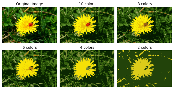 ../../_images/0db3c16d9c4fcc54527afc37707ec90a76bfd8bb397d5070685740e23069f67f.png