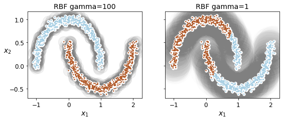 ../../_images/166d08559c6f5b690ee1ac2349eaaa72f8463417b6ce8068fa0637c9d725836f.png