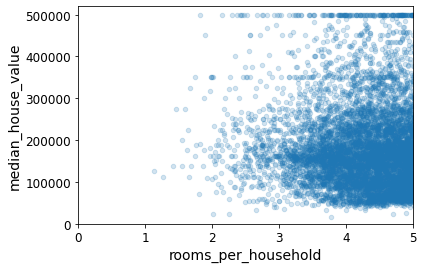 ../../_images/258f2560c72b89b3c5afb9a7d08a3d282fb6680f908a02a0bd7edecadde1197f.png