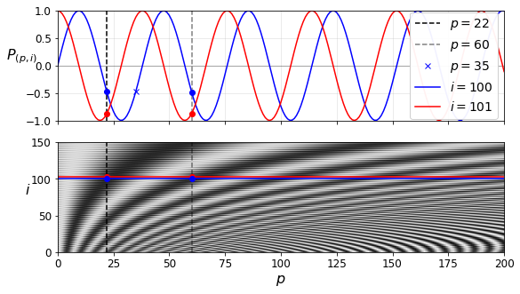 ../../_images/342c92bce078c9201b6a7592a9eb0cbb7544e1023803b45f17ecef648ded888d.png