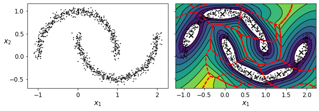 ../../_images/4b49614ec079a2e03209dda25a98f3cb5efbaca649cea7747bbecd066d8d5b5d.png