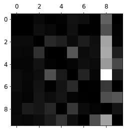 ../../_images/4e8fb4fa3cc73c64683f5ec6a89096abe75b3130ae2f3a15f71d150914113157.png
