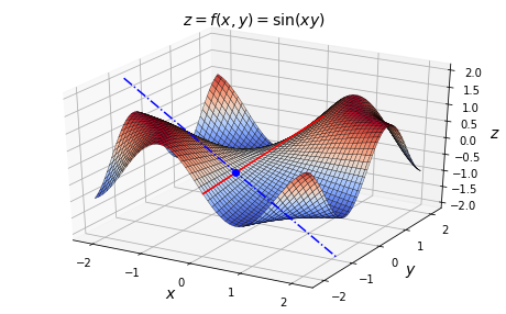 ../../_images/4efe72c3b424c43a42cfd2e6d34745f726ce7c3d607b5d28aa48f7529038ca1f.png