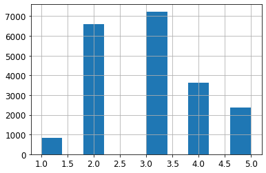 ../../_images/5031433747a70a20c33a17a373c8468bbee5403057f892af7a061acc58d4b7cc.png