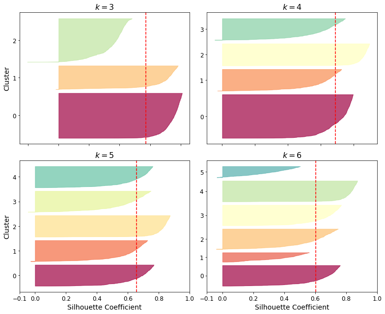 ../../_images/681cc91b2b4a7f2b51882eb48c7db3c882c53488d447053470073e16740860a4.png
