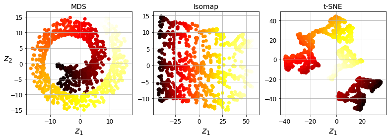 ../../_images/75d644b58715ff37b4c11c36be12142f433c3c666b4a6e187e90820329634525.png