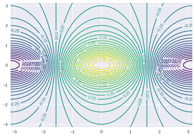 ../../_images/75f12f91aa5b639b33318fc858f1de6dd45bb23ebe12a241c6066e0335b08a79.png