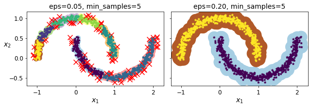 ../../_images/7d9cc31e3bdbed6183dcb833d28c004ed119f56e48d283a4acea3226e8aeb305.png