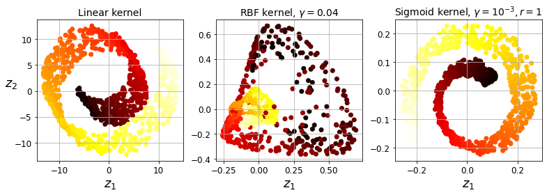 ../../_images/864b1a0fcd6eec92a6460819297f4f4df879cec3e1f29fff318234613d9093b5.png