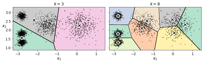 ../../_images/89fe7c43c635a049a1eb1870d71693b2415d242a42e353fb2e0d2b8510eaf208.png