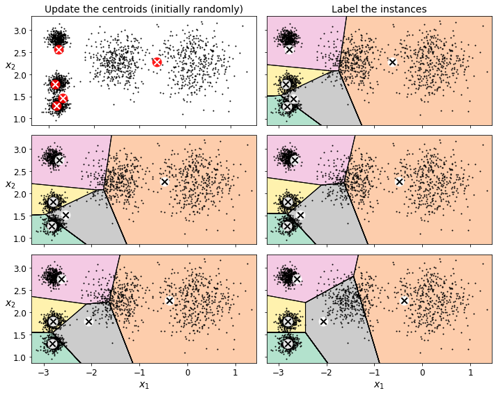 ../../_images/8ae01f7cd96c6d7e502f604384b90817a019a1cc6e0b715dc7a16109c538da3a.png