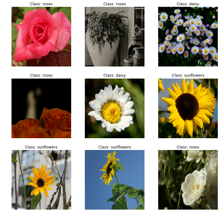 ../../_images/a09b0e8e27242fc647af7a0d8ade0a79340eb7882b2d92513eb09737581bd0b2.png