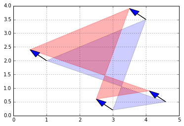 ../../_images/a76e32b3235053f52e52328fabb583c8f20132f7fbb0cb3cca8c1037be8e176d.png