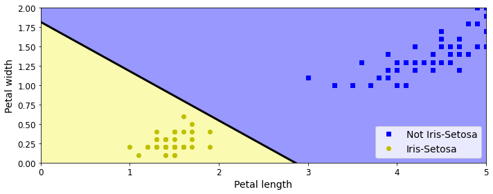 ../../_images/b2dab51b6a5c3d67de804962083555a1a936258d67c61b6c444844637afb9b81.png