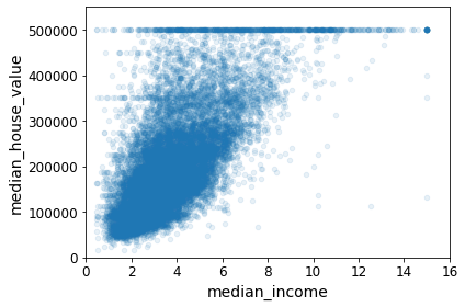 ../../_images/b74f2c5a875a5e04deb6a13376453374aeaca56af2558520bbb743ef3079a04b.png