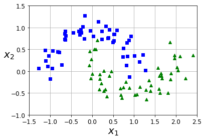 ../../_images/c0933ca797611b2ffa019d1fa64844dab47bb038074719582318752a9400fa90.png