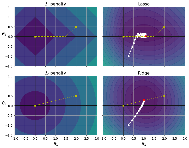 ../../_images/c18db9ef76b6494551bfeb8d585163c495f848d418530ebc5c28b80838620d1b.png