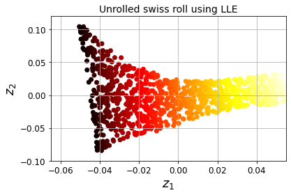 ../../_images/c1dcce49efdd51e59573bcd79740bdd0fb5327aa3ad89fdb89d4201beffc3001.png