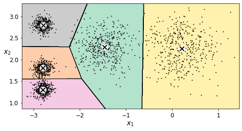 ../../_images/c5abc001f7d8b7ba6555d2b5a2fb15878646283d7acab75d832c4ad60ec03404.png