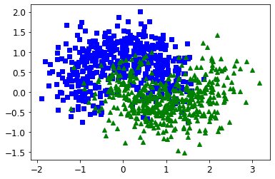 ../../_images/ca9ca703647e304f09aa96a7a272ebc283287a790061431e56c9df39c07af493.png