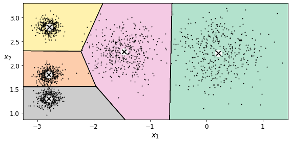 ../../_images/cb706bc313ce3f2c3a0d7f08c2deedd4005147d64bd84b80a25bf625a0de71b4.png