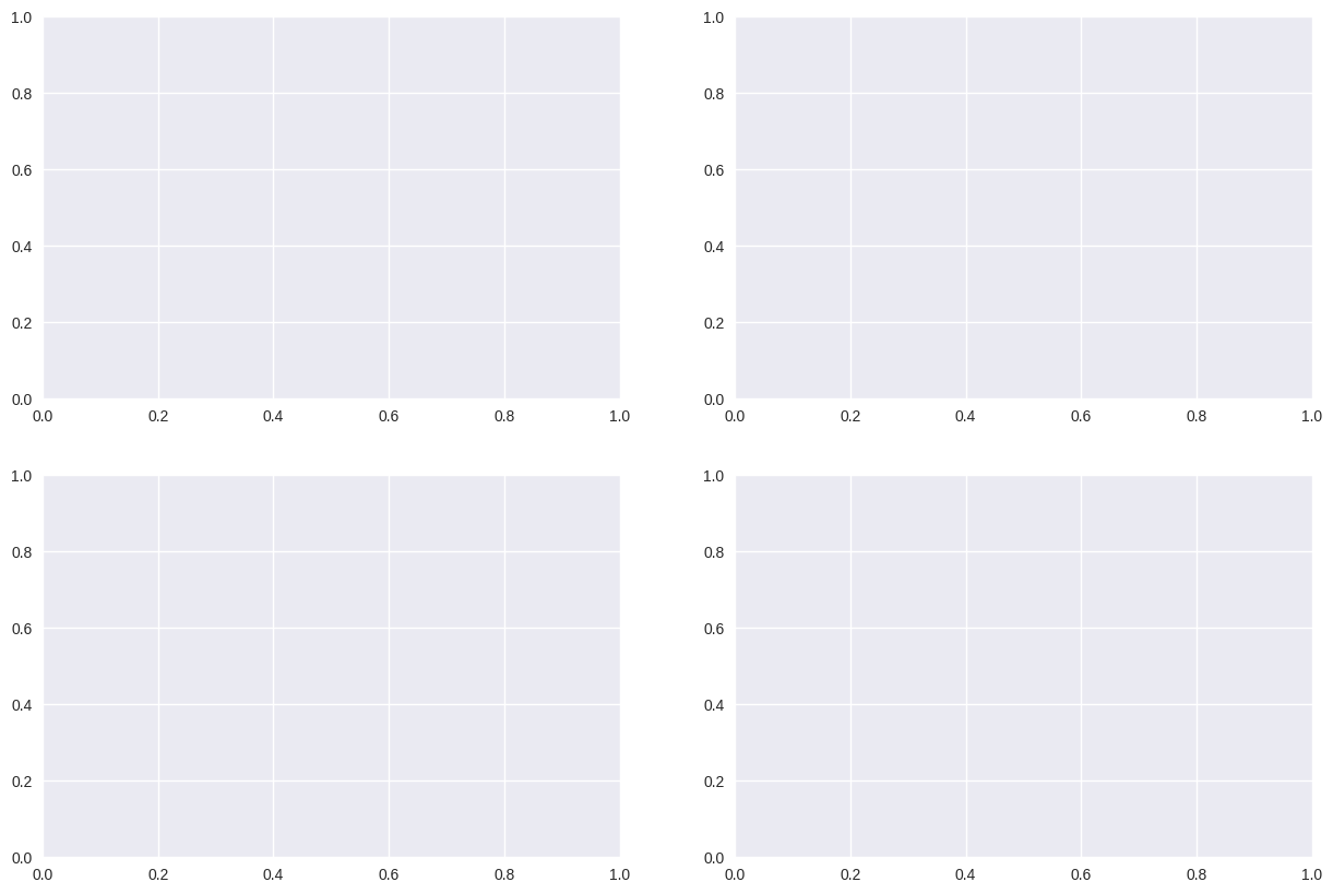 ../../_images/d1ba2080c9b0a52ae2d52e1e660dcba0ba8ed8c887ced30d0a1236f626d86bc9.png