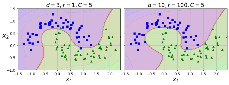 ../../_images/d7d7cfe2aa3eee834d6dd348298f1d36552d052e67061744e3cd9e4c90250f49.png