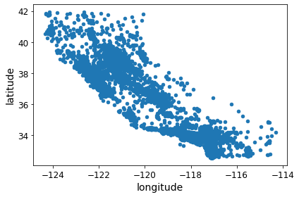 ../../_images/dd66ad3e3e066e0962e4f3115356b75000eb4b7406d578f80a0b00b291d00a96.png