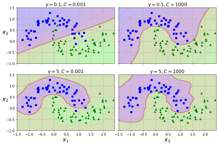 ../../_images/e20b0b4424af587b5204419daa0b8008dfd374508a36a3cba020f68a02eb5740.png