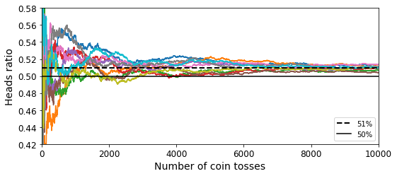 ../../_images/e3f9e1558765fb36346098ed6fc3da36f4206db07fe45e17b048b41c44115231.png