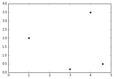 ../../_images/ead5a2cb816fd1a8aaf64d15fcb3169e0b414fb672f74905f5b86f5b97ad29f2.png